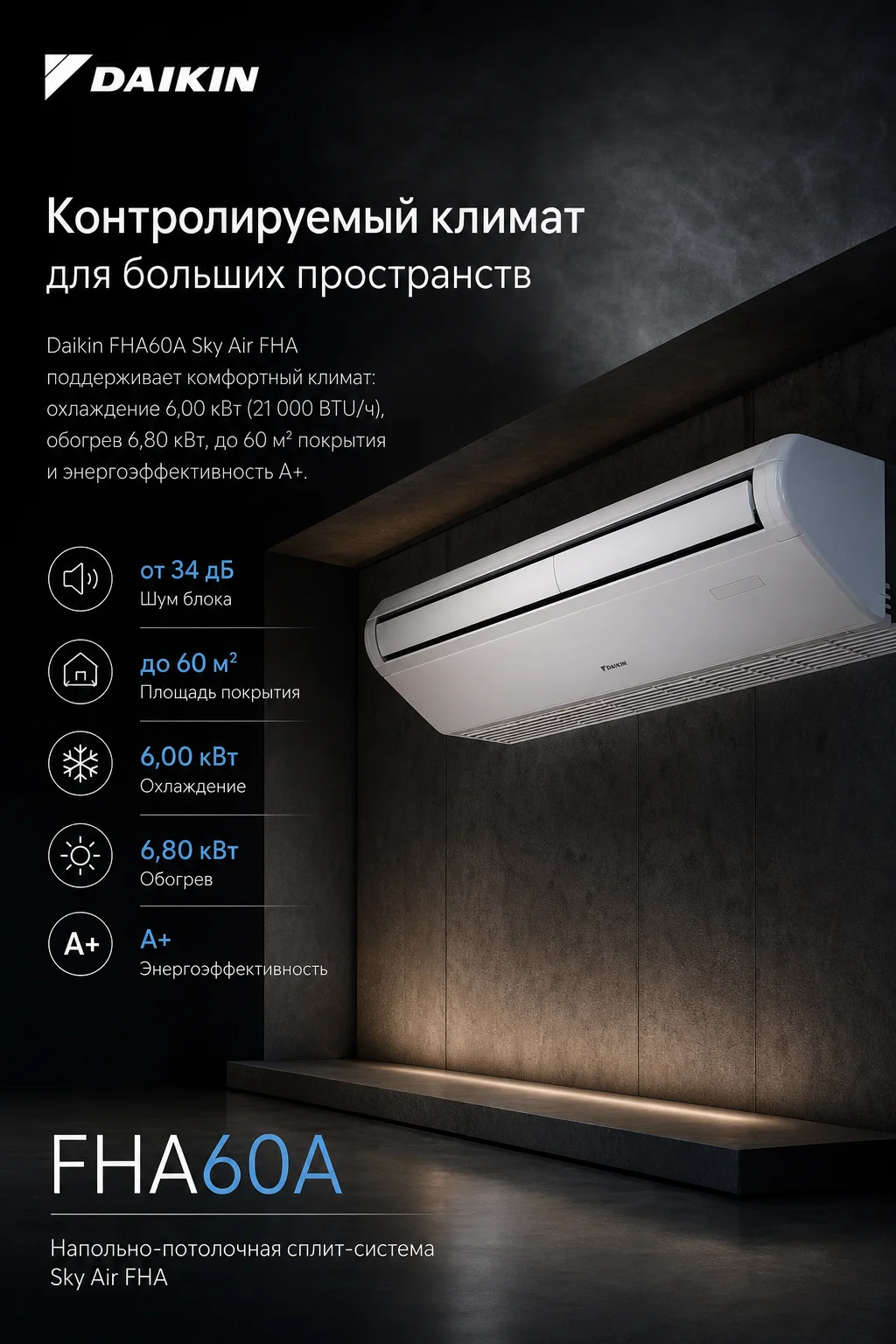 Daikin FHA60A